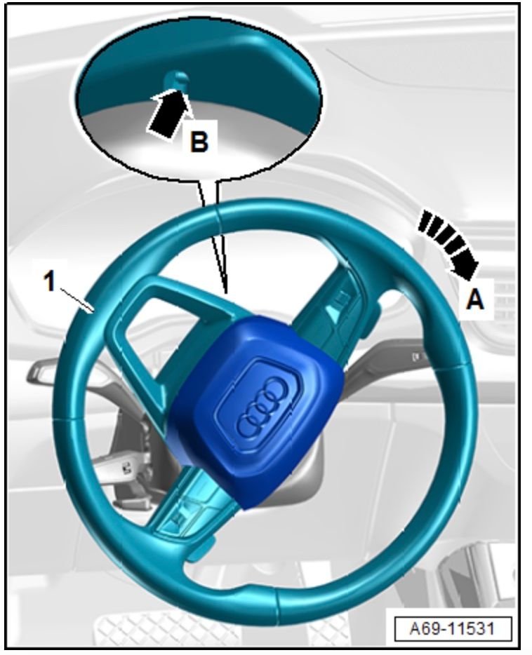 Audi factory diagram showing the airbag access hole location at the back of the steering wheel and the direction to rotate the wheel